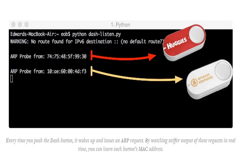 how to hack amazon dash button