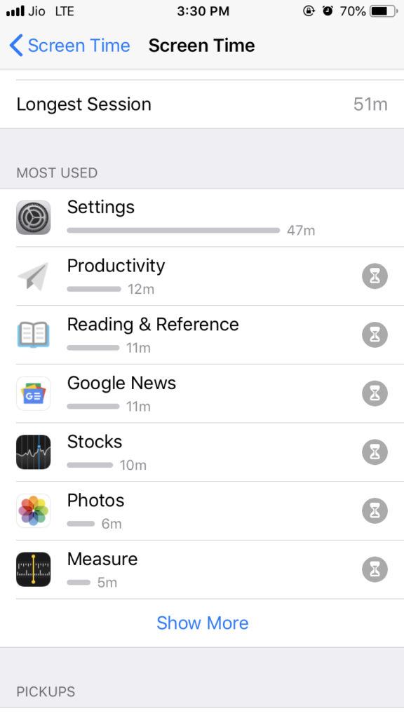 Longest session duration
