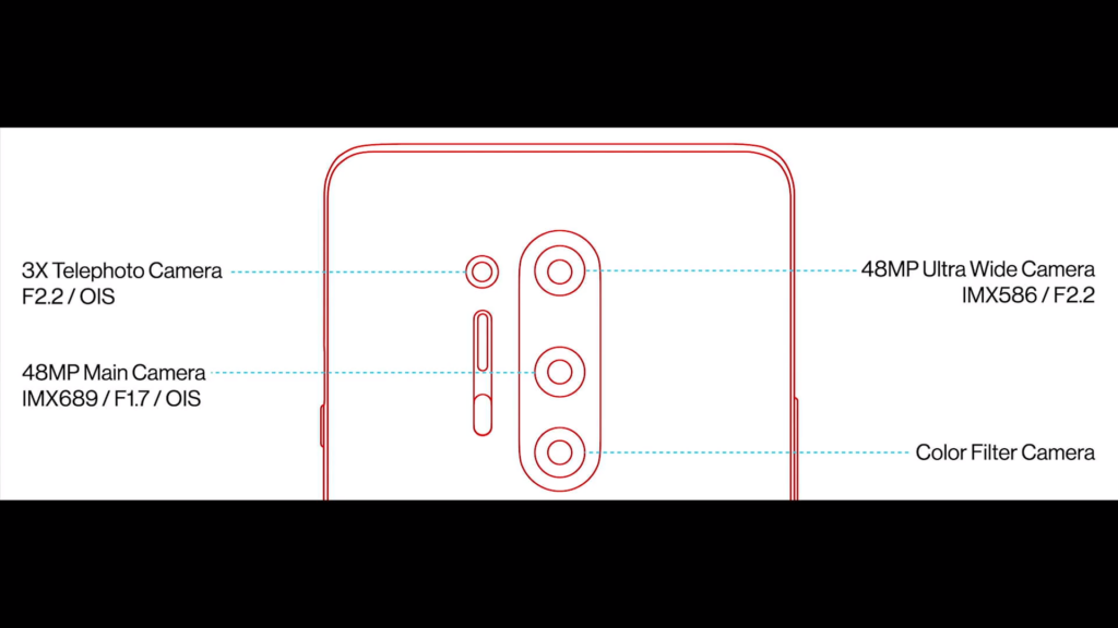 OnePlus 8 Series Launch Event 22-20 screenshot