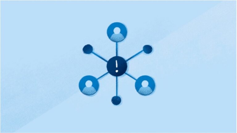 Meta Adversarial Threat Report