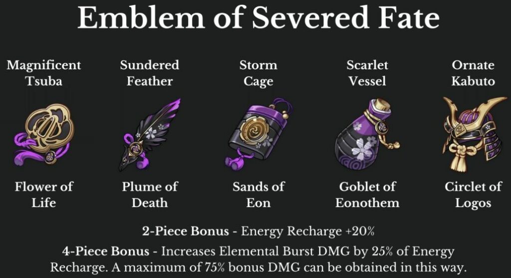 Emblem of Severed Fate Raiden Shogun