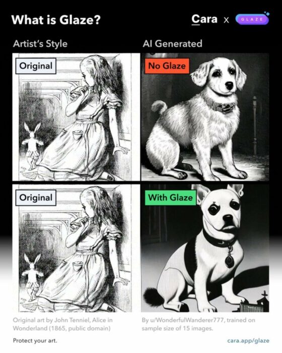 Glaze feature on Cara