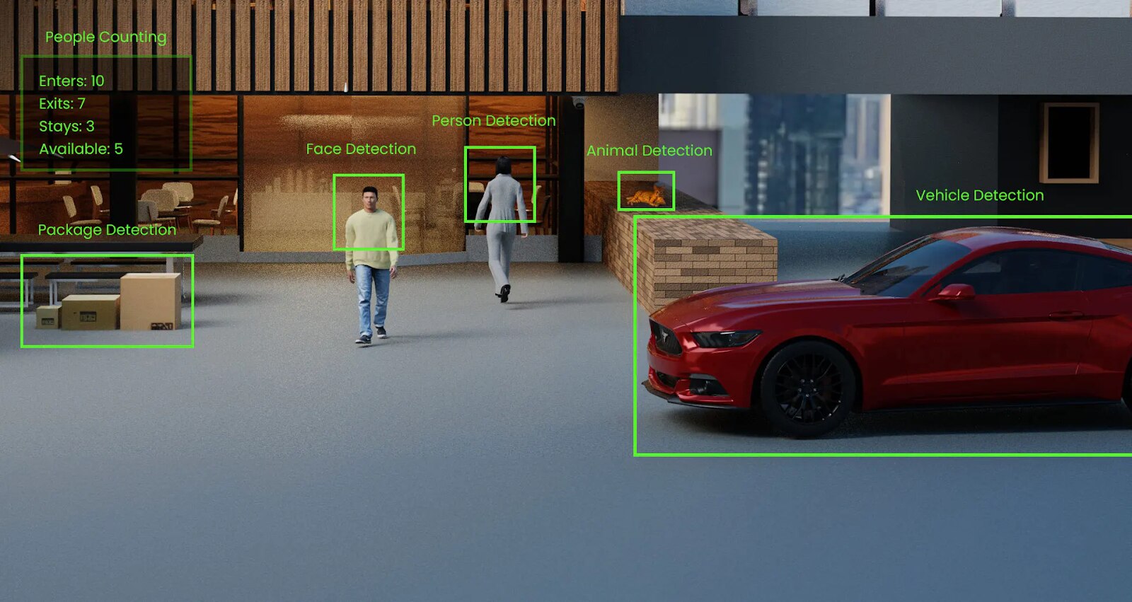 Lorex Cameras Featured image