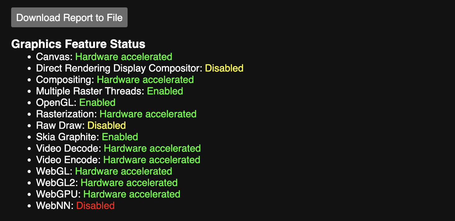 Image to check if hardware acceleration is on or not