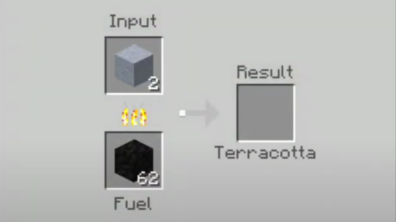 image to Place a clay block and fuel