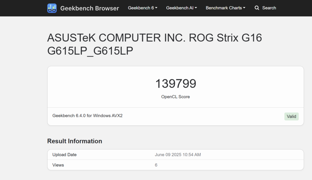 Geekbench score of the ASUS ROG Strix G16-2