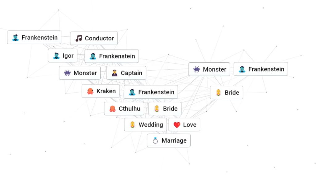 image for Steps to Make Marriage in Infinite Craft