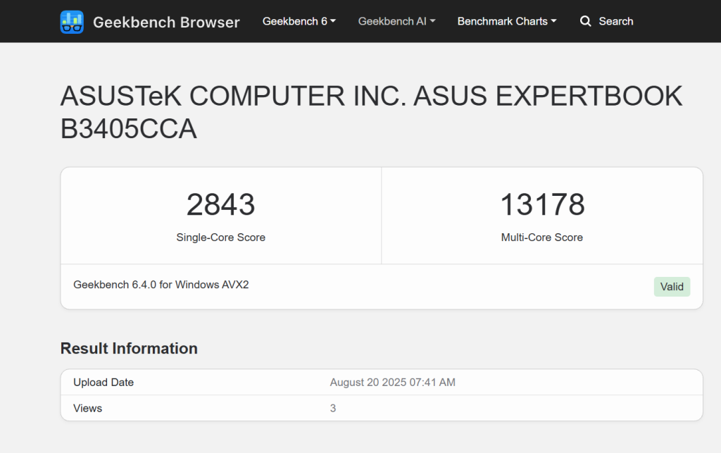 Asus ExpertBook B3 benchmark-1