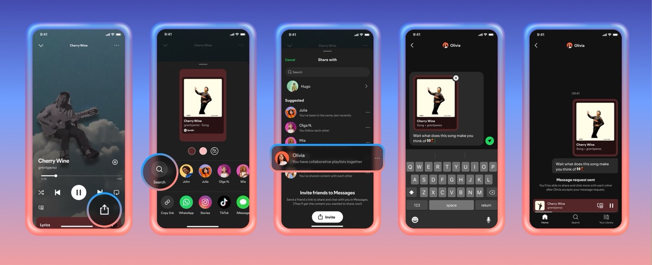 Image to use Spotify's Messages feature