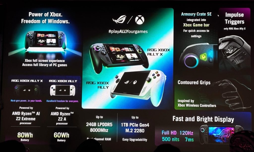 Rog Xbox Ally Features board